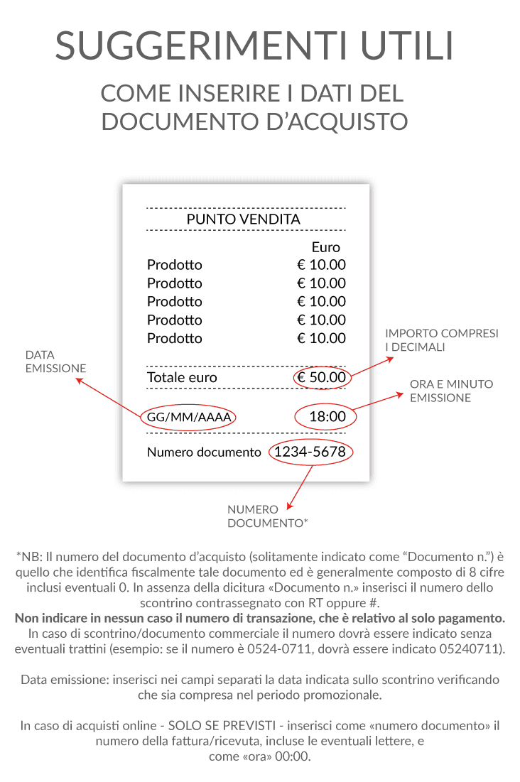 scontrino dettagli utili